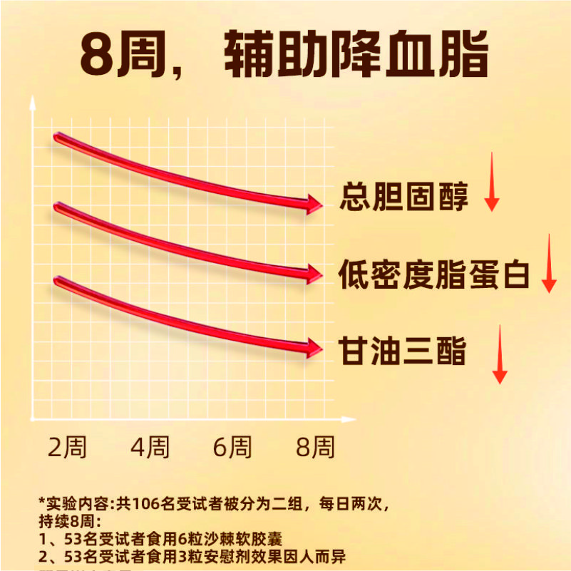 有机沙棘原浆-低温破壁 鲜果萃取 拒绝添加 滴滴天然 维C满满-一物一码可溯源 500ml/十瓶 盒装