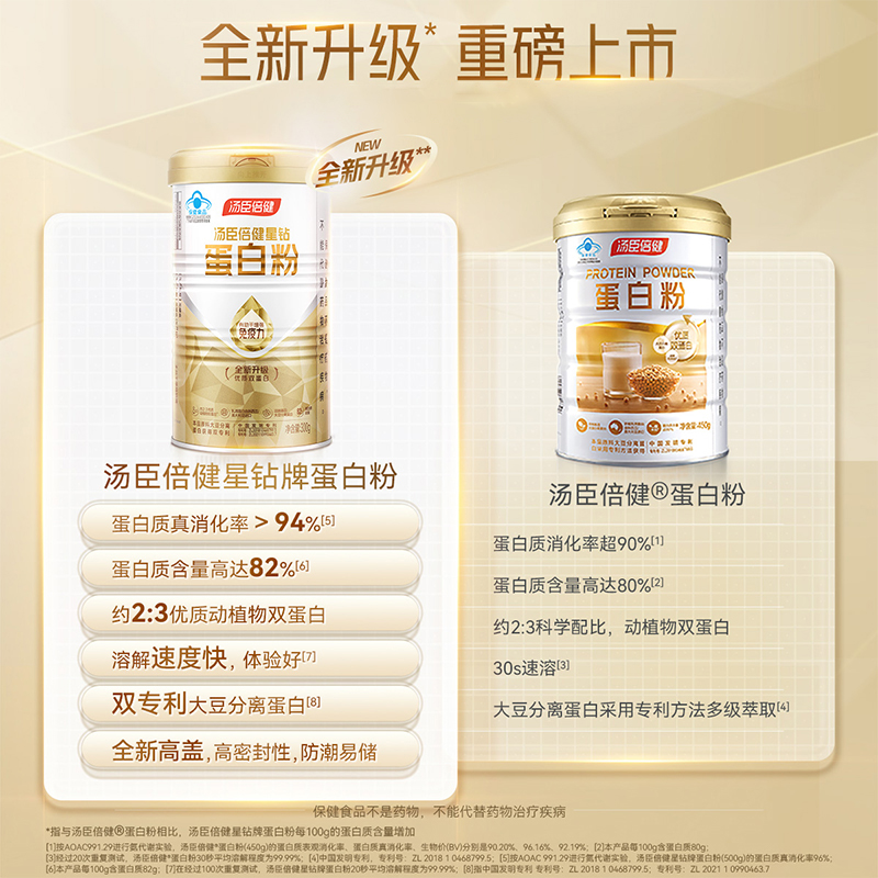 汤臣倍健 星钻蛋白粉丨增强免疫力 助力好消化 营养好吸收 十八氨基酸丨双专利认证 官方正品