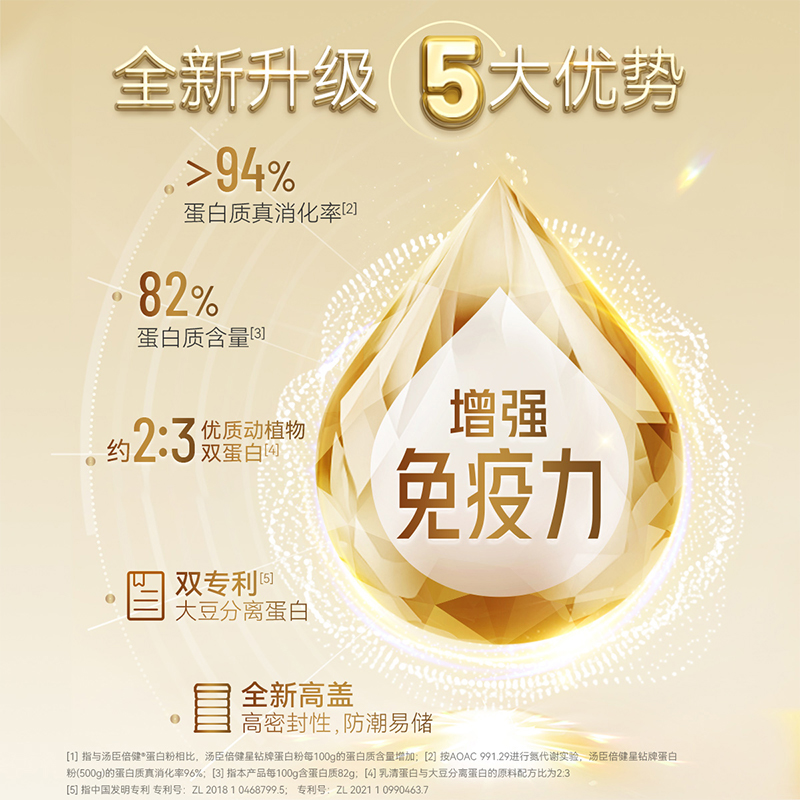 汤臣倍健 星钻蛋白粉丨增强免疫力 助力好消化 营养好吸收 十八氨基酸丨双专利认证 官方正品