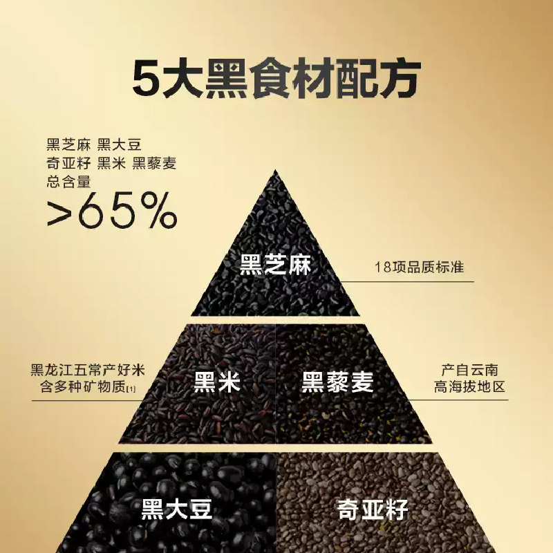 五谷磨房 核桃芝麻黑豆粉丨古方今研 药食同源 原生营养丨600克/罐 两罐装送杯子