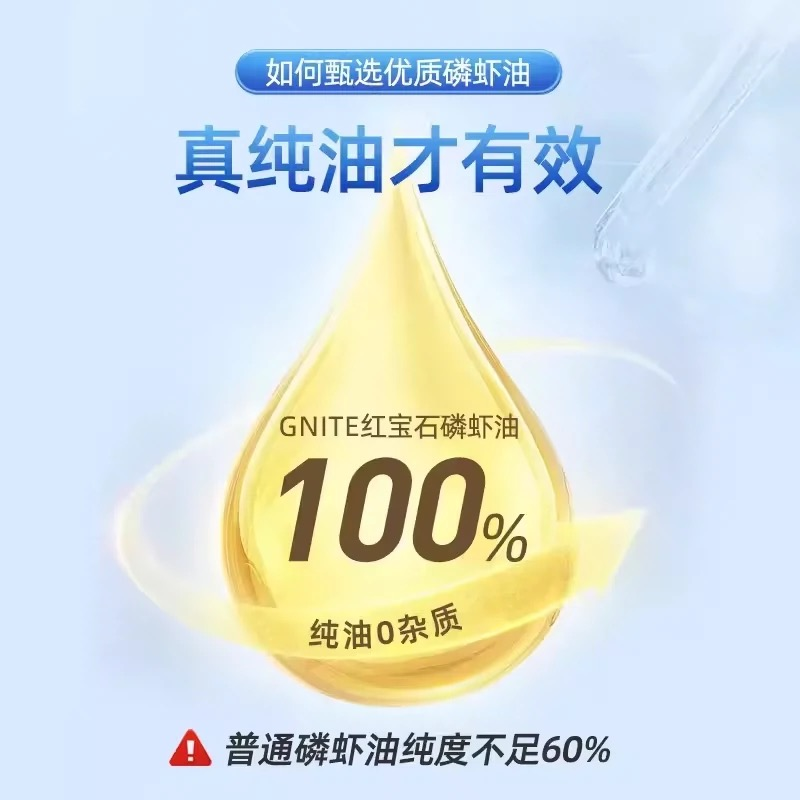 金标磷虾油丨营养6合1 双专利认证 直达细胞 浸透血管 加强代谢丨八大零添加 60粒×3瓶装