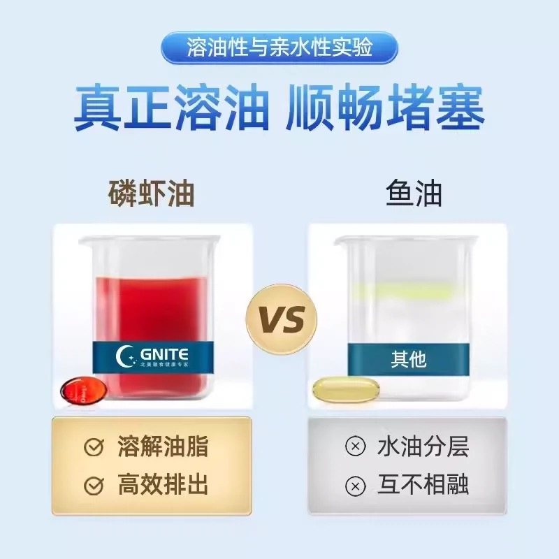 金标磷虾油丨营养6合1 双专利认证 直达细胞 浸透血管 加强代谢丨八大零添加 60粒×3瓶装