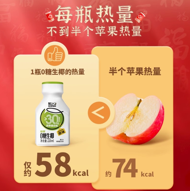 零糖生椰汁水丨营养丰富 胶原蛋白 清爽畅饮  椰香浓郁 原味锁鲜丨220ml×10瓶/箱