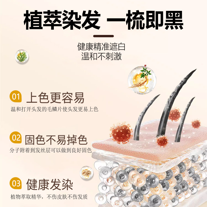 男士智能易染梳|植物配方 一梳即黑 护发控黑 温和健康|净含410ml 多色可选