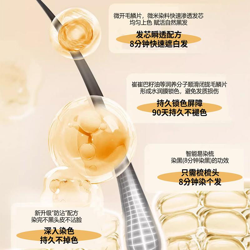 男士智能易染梳|植物配方 一梳即黑 护发控黑 温和健康|净含410ml 多色可选