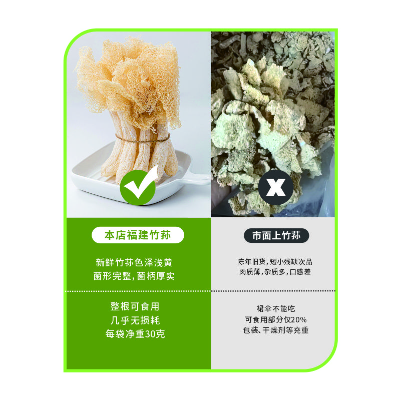 福建 竹荪|新鲜采摘 朵朵甄选 浓郁菇香 食补好物 营养健康|原色无沙无熏硫 2袋装
