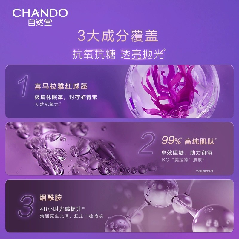 自然堂 凝时乳液套盒|抗糖 抗氧 抗皱 透亮抛光 年轻蜕变 紧致改善 细腻淡纹|护肤5件套 买一享五