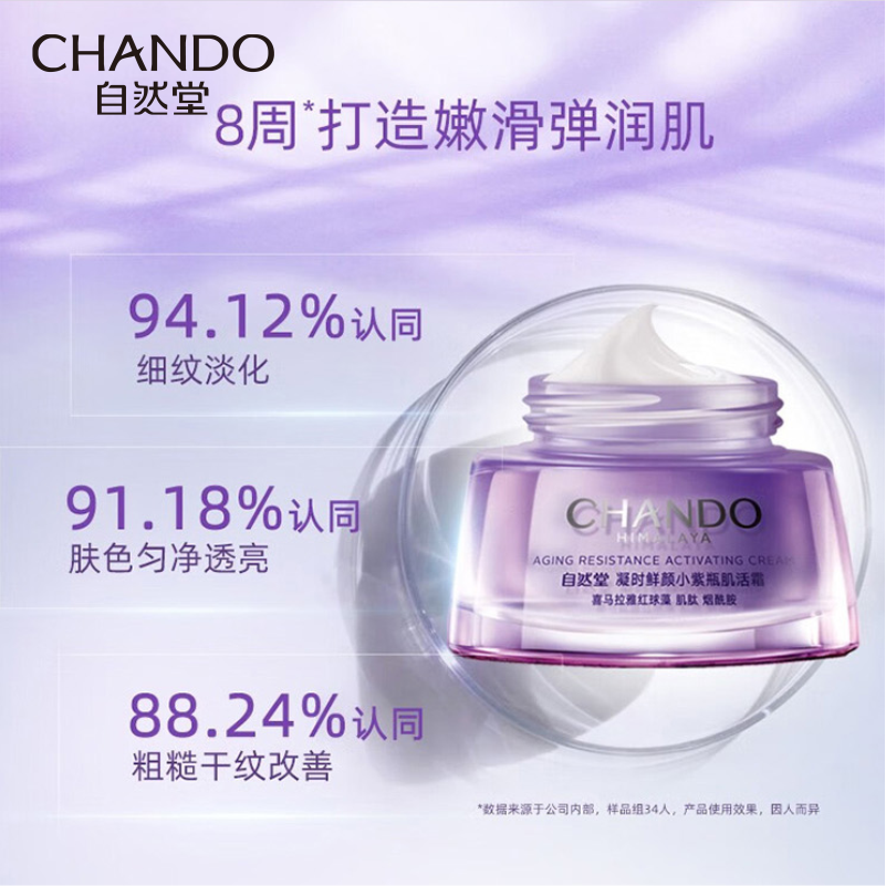 自然堂 凝时乳液套盒|抗糖 抗氧 抗皱 透亮抛光 年轻蜕变 紧致改善 细腻淡纹|护肤5件套 买一享五