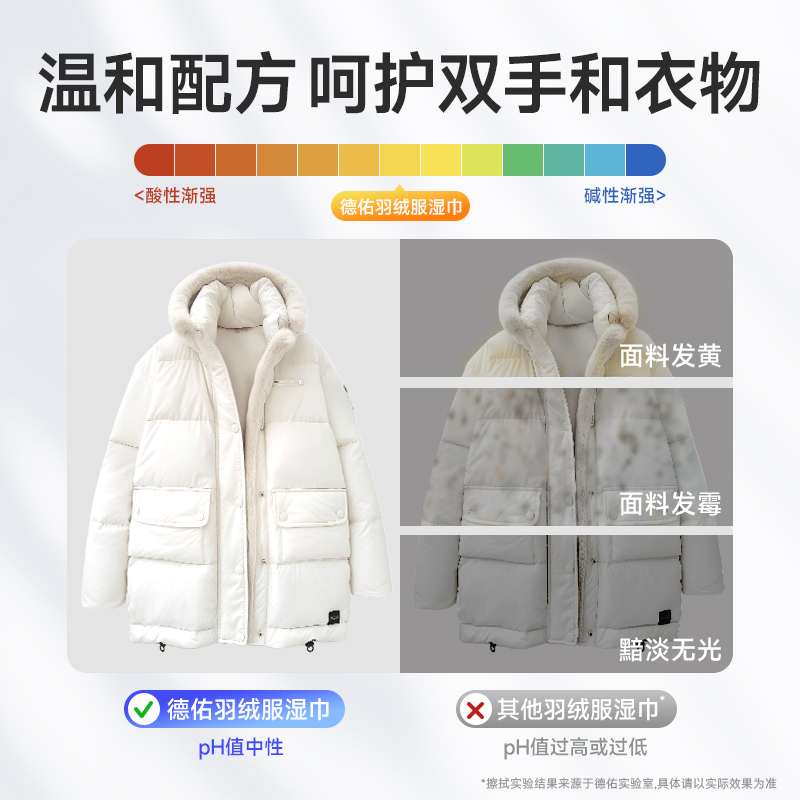 德佑羽绒服清洁湿巾免洗去污告别污渍 不留痕迹 温和配新品方不伤衣物呵护双手10片/包八包装