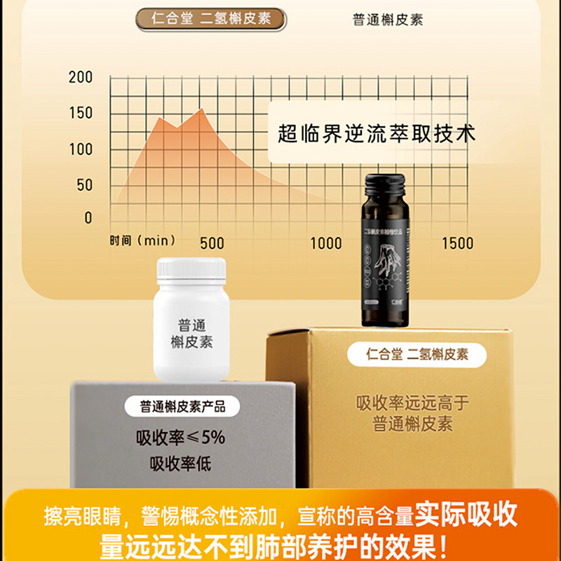 二氢槲皮素植物饮|高倍浓缩天然成分极易吸收腹部新品健康国际认证专研配方|第四代500ml/十瓶装
