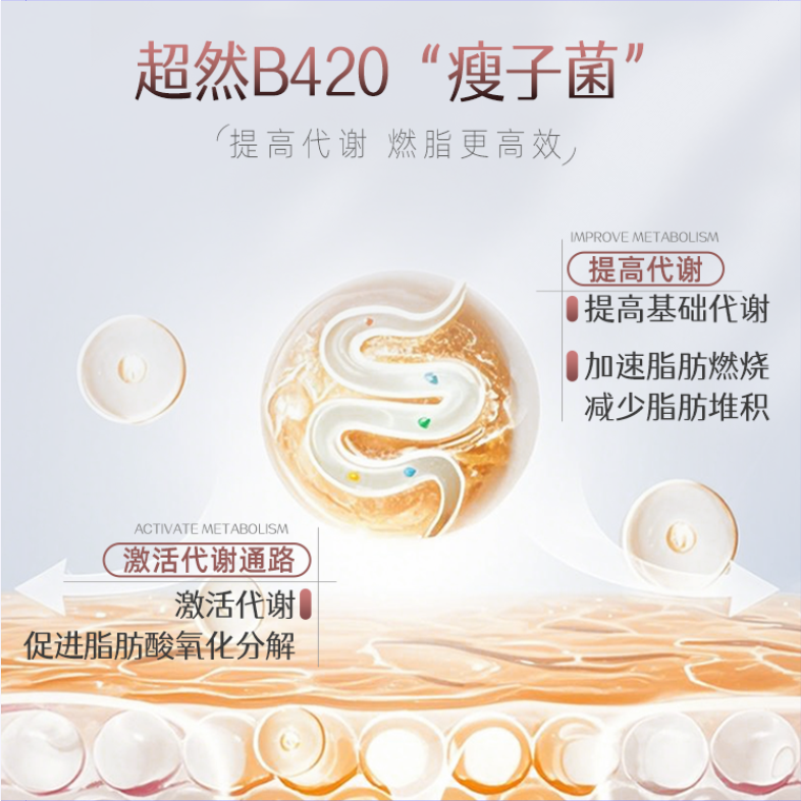 黄金搭档益生菌冻干粉提高代谢阻断糖油科学配比肠道呵护|30000亿瘦子菌30条装