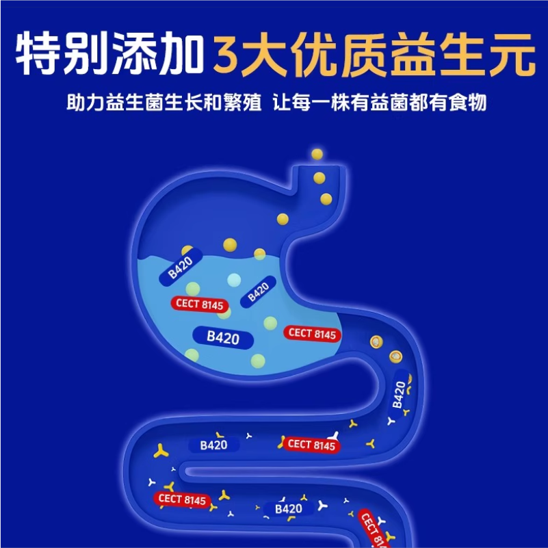 黄金搭档益生菌冻干粉提高代谢阻断糖油科学配比肠道呵护|30000亿瘦子菌30条装