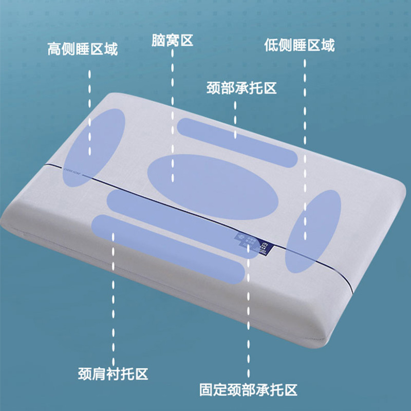 云朵护颈记忆枕|呵护颈椎舒适回弹拯救睡眠云柔睡感加大枕面全面包裹|3.0时代健康检测认证