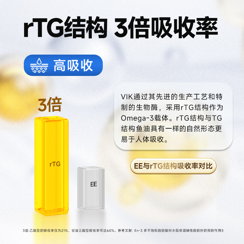 VIK高纯鱼油软胶囊|血脂健康大脑营养浓缩吸收蓝帽认证五星标准|120粒瓶装